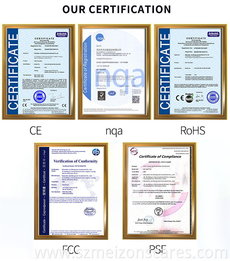 CE Certifications